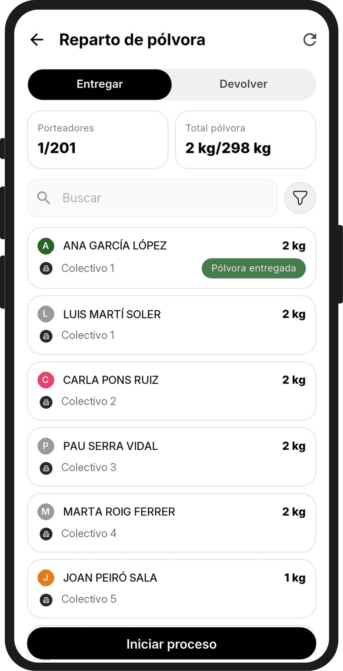 Pantalla de reparto de pólvora en la app con la lista de porteadores y quién ha recogido