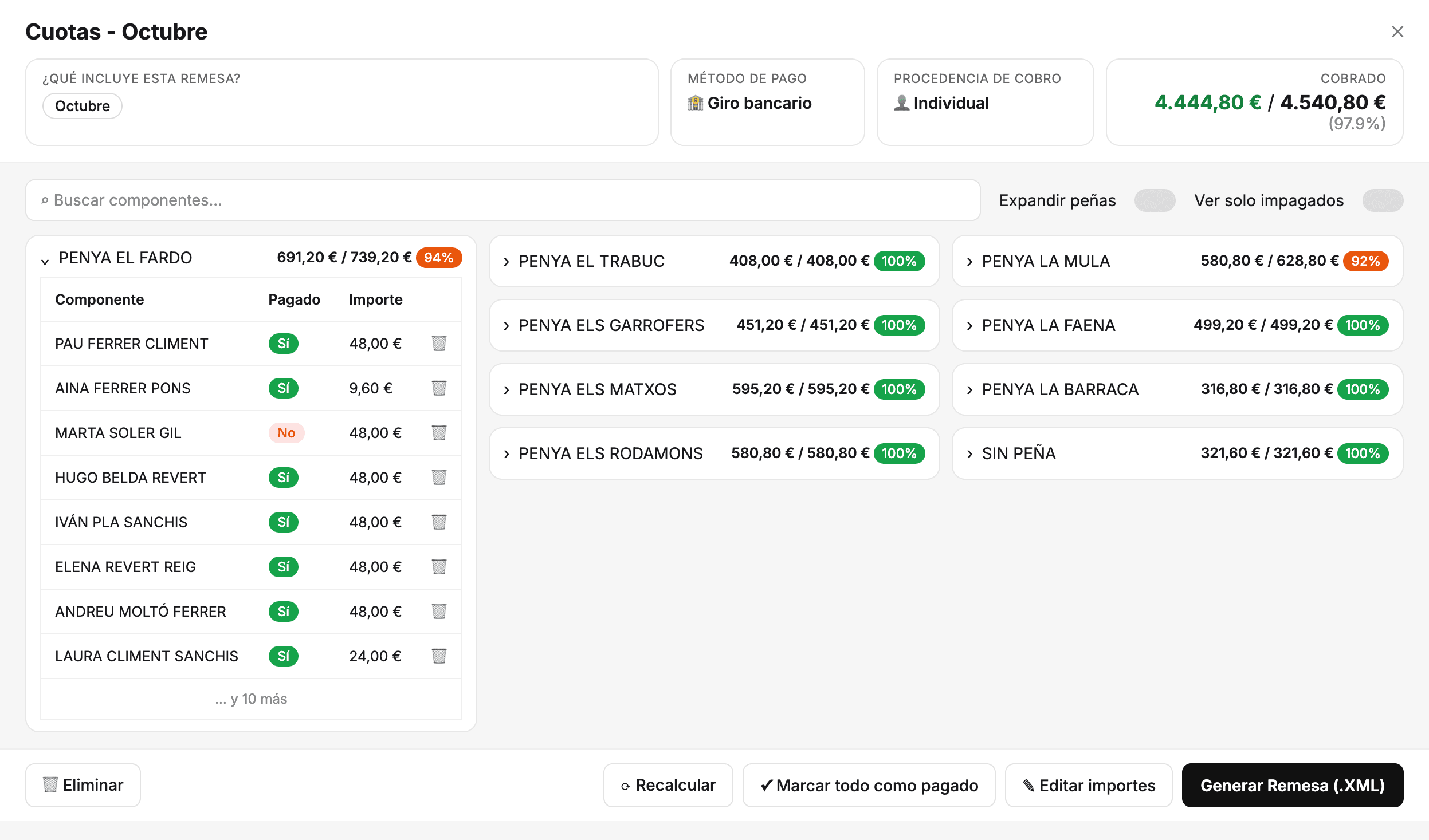 Detalle de la remesa Cuotas - Octubre en el panel: giro bancario, procedencia individual, 4.444,80 € cobrados de 4.540,80 €, y las peñas con lo cobrado y su porcentaje; la Penya El Fardo desplegada muestra a cada socio con su importe y si ha pagado, con el recibo de Marta Soler sin pagar