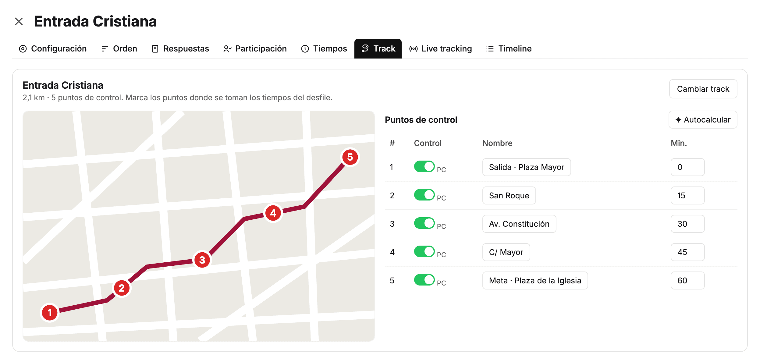 Pestaña Track del desfile Entrada Cristiana en el panel: un mapa con el recorrido en rojo y cinco puntos de control numerados, y la tabla de puntos de control con su nombre y el minuto previsto