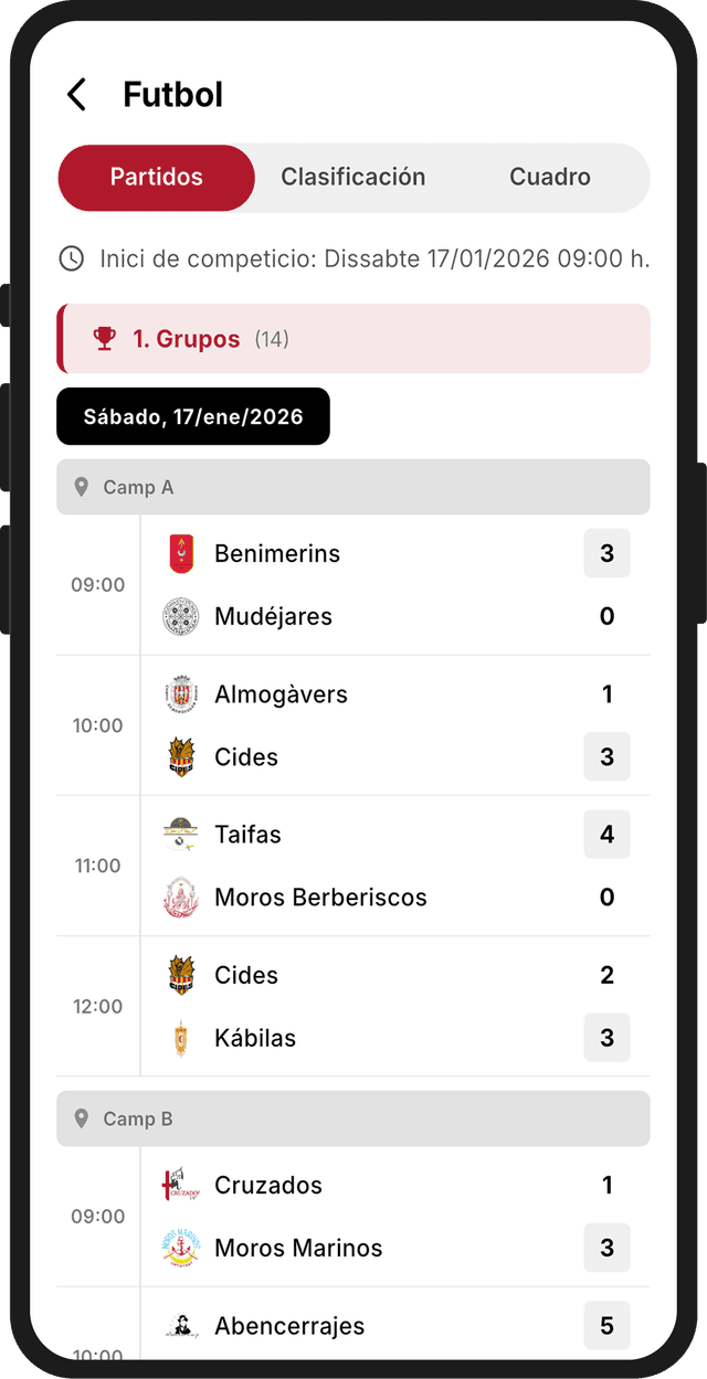 Partidos y resultados de competiciones festeras