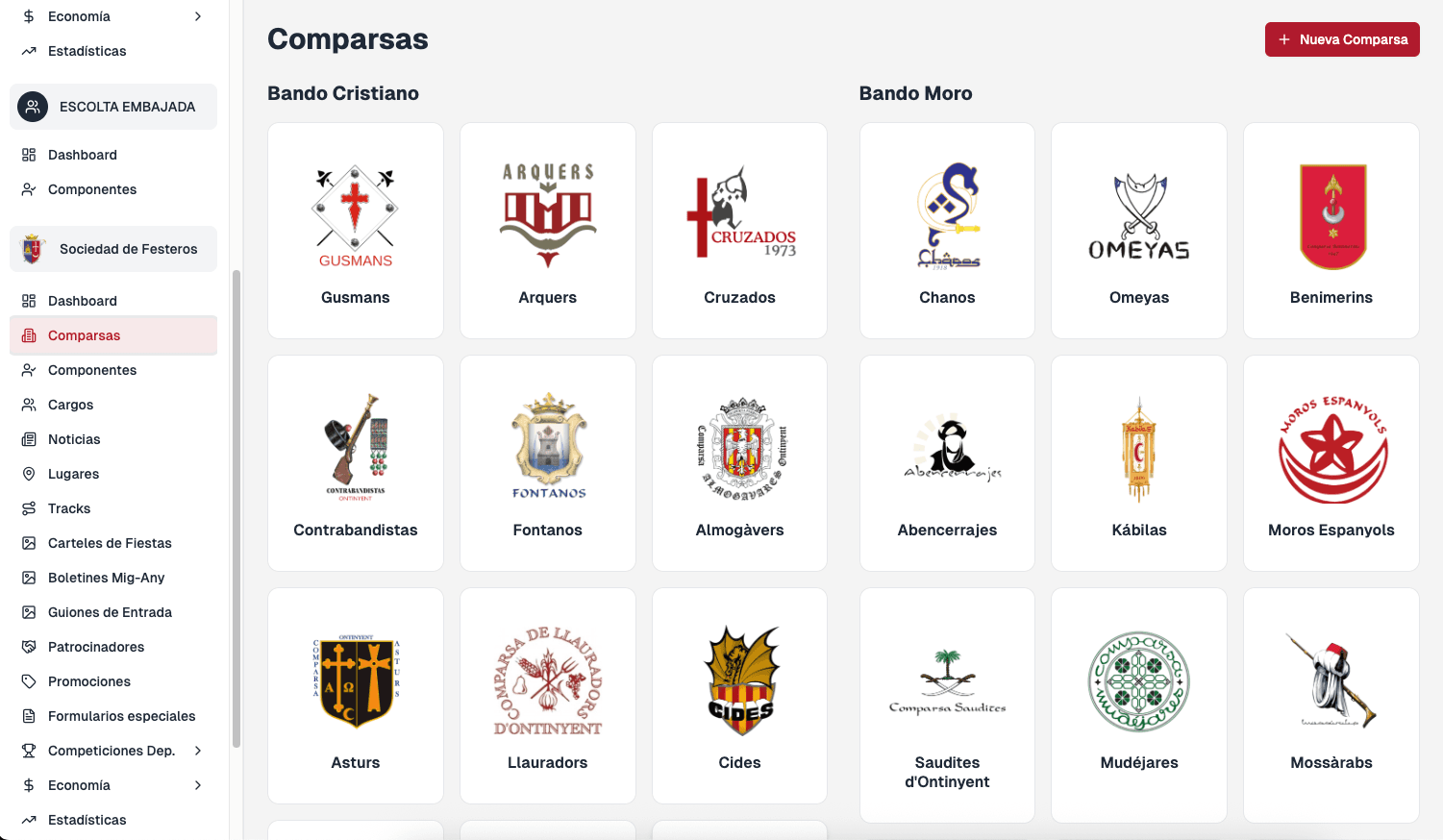 Panel Back-Office festeo